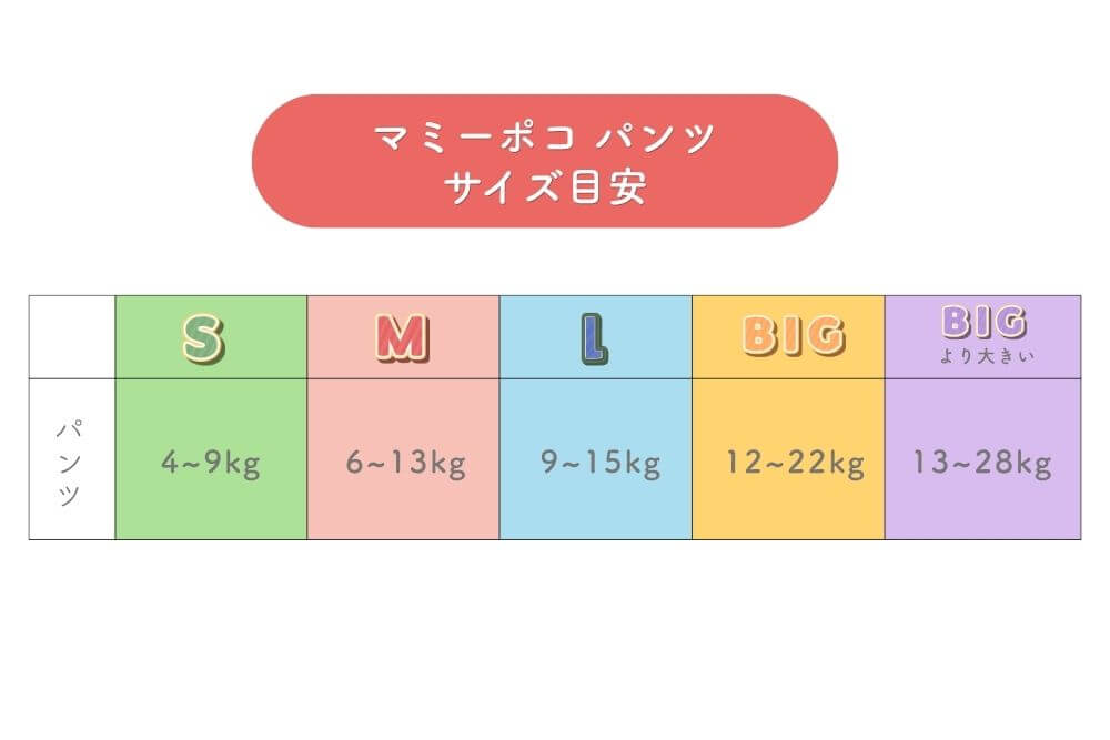 サイズ目安
